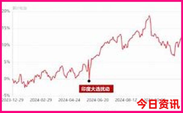 武汉儿童游玩景点排名